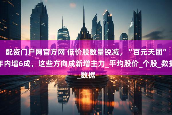 配资门户网官方网 低价股数量锐减，“百元天团”年内增6成，这些方向成新增主力_平均股价_个股_数据