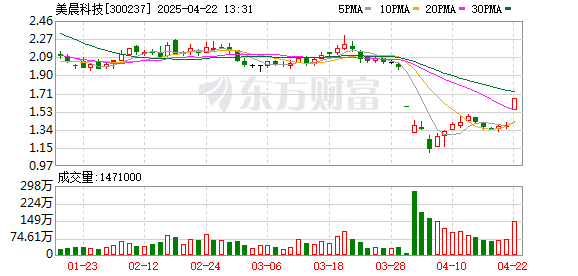 K图 300237_0]