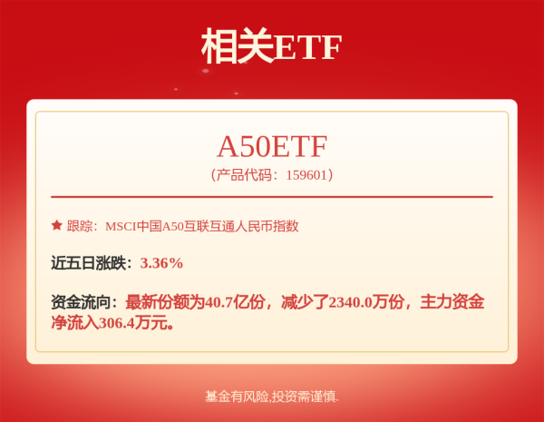 银行股票配资 中国平安回应与腾讯、华为、比亚迪并列为深圳科技“四姐妹”
