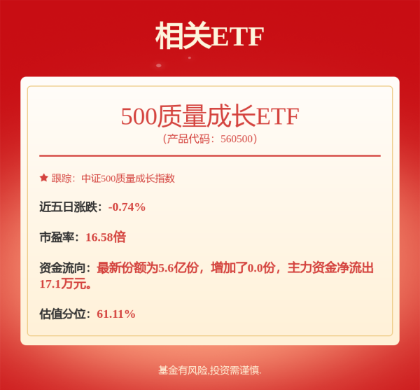 股票配资查询平台 思源电气: 关于回购公司股份方案的公告内容摘要